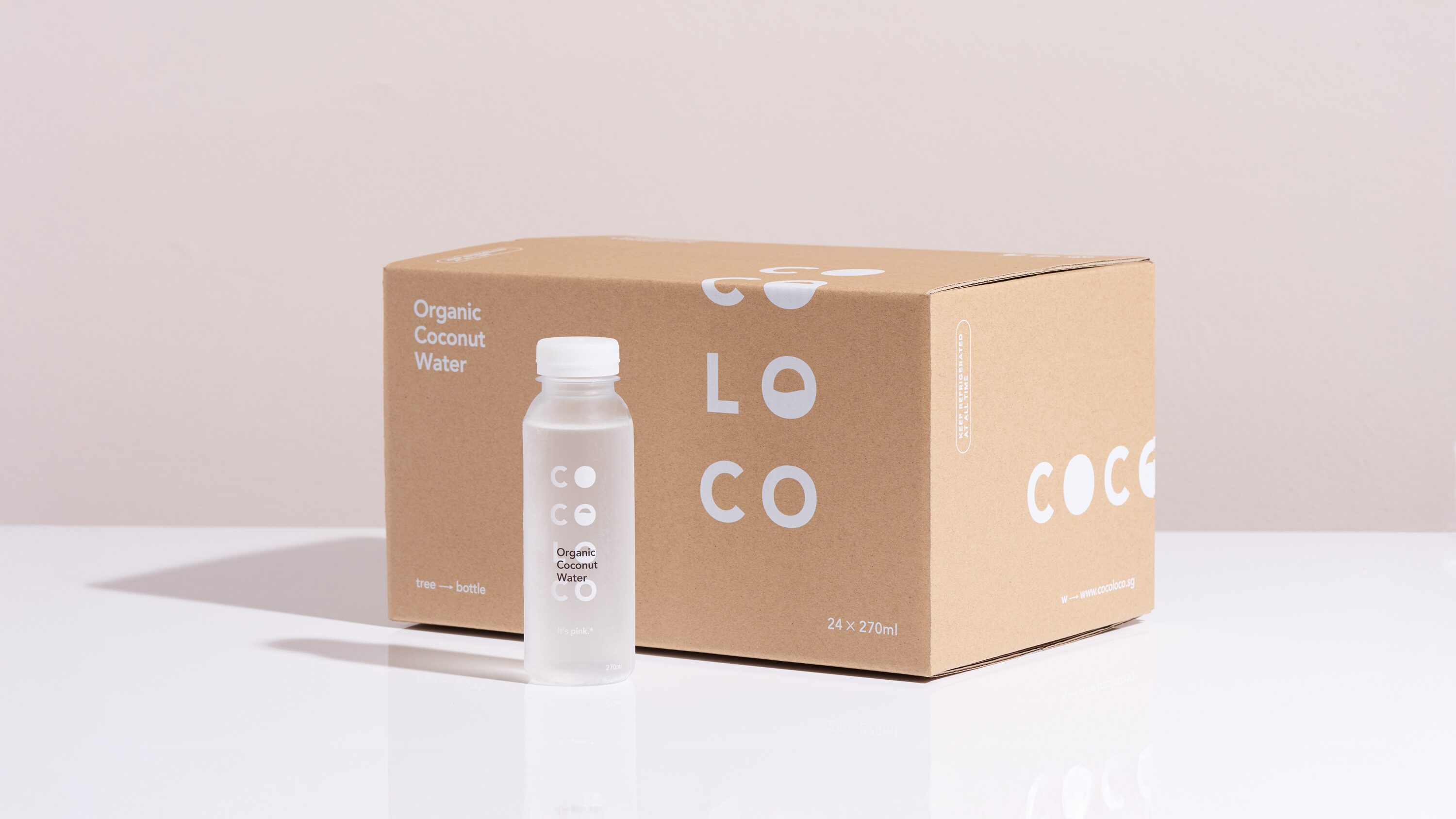 COCOLOCO